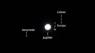 Jupiter and its Galilean Moons [upl. by Anelis]