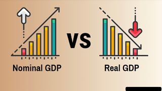 Nominal vs Real GDP explained by Mayur Mogre [upl. by Ormsby]