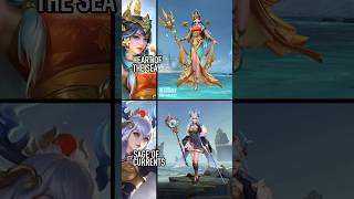 Kadita Vs Odette  Create Skins Comparison  Mobile Legends [upl. by Kcirderf160]