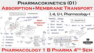 Pharmacokinetics 01  Absorption  membrane transport  L8 Unit1  pharmacology 4th semester [upl. by Lisette]