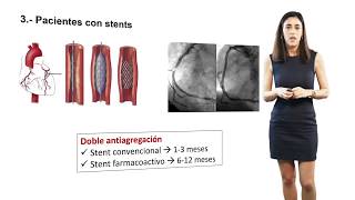 ¿Qué es la Cardiopatía Isquémica [upl. by Wiburg198]