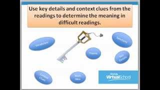 Segment 2 Exam Review Video  FLVS English 1 [upl. by Cleres]