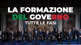 La formazione del Governo tutte le fasi passo dopo passo [upl. by Carlyn]