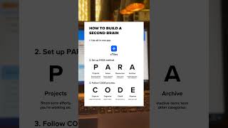 How to actually build a second brain 🧠✨ xtiles shorts [upl. by Irek]