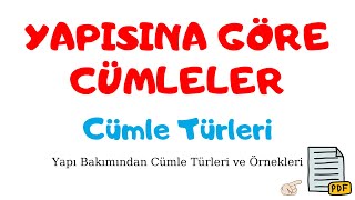 YAPISINA GÖRE CÜMLELER  Cümle Türleri 1 Basit Birleşik Sıralı ve Bağlı Cümleler [upl. by Arok]