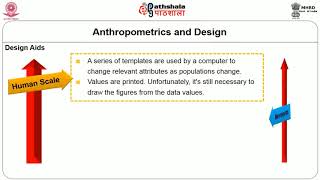 Anthropometry Principles Measurements [upl. by Nylekoorb]