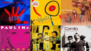 Las Canciones Mas Populares de Los 2000s en Español  Pop Rock Reguetón BaladaBachata Parte 34 [upl. by Alleyn]