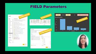 How to create Fields Parameter in POWER BI [upl. by Tigdirb433]