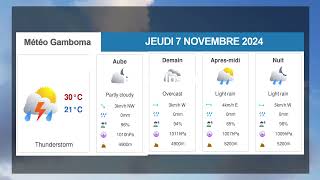 METEO DU 07 NOVEMBRE 2024 [upl. by Aiuqal]