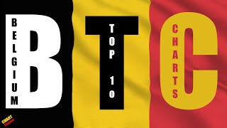 Belgium Top 10 Single Charts  06042024  ChartExpres [upl. by Walters]