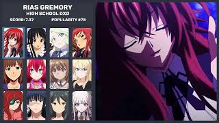 RİAS GREMORY Voice [upl. by Hallett]