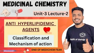 antihyperlipidemic drugs  antihyperlipidemic drugs classification  antihyperlipidemic mechanism [upl. by Aitselec]