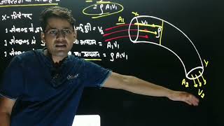 बरनौली की प्रमेय BARNAULI THEOREM physicswallah CLASS11 PHYSICS BY Chandrabhan sir [upl. by Acissehc]