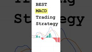 The Best MACD Trading Strategy [upl. by Enaols]