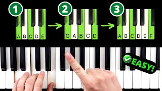 3 EasyYetBeautiful Chord Progressions Every Beginner Should Know [upl. by Loftis]