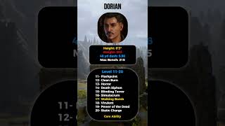 Dorian Companion Build Guide [upl. by Kenway556]