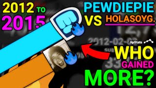 PewDiePie Vs HolaSoyGerman Who Gained More Subscribers 20122015 [upl. by Ludlew]