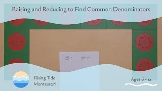 Raising and Reducing to Find Common Denominators [upl. by Eslek]