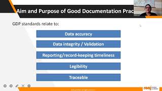 GDP Good Documentation Practices by Raaj Pharma eLearning [upl. by Heringer]