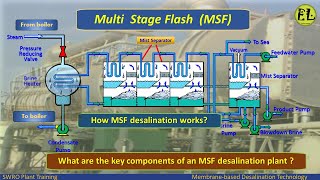 Multi Stage Flash MSF  How MSF desalination works Key components of MSF desalination plant [upl. by Drislane]