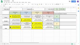 Google Rubric Creating Your Rubric [upl. by Lleret]