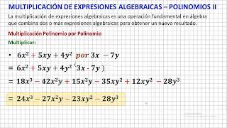 Multiplicación de Expresiones Algebraicas Polinomios II [upl. by Eeznyl]