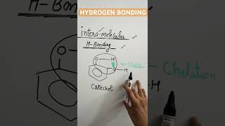 interamolecular Hydrogen Bonding with example  chemistry [upl. by Rovert]