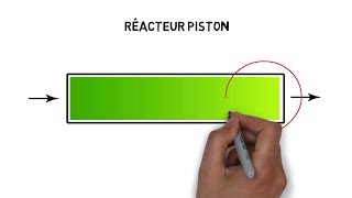 5 min pour comprendre  le réacteur piston [upl. by Lindie]