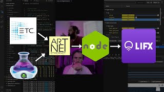 NodeLifxArtNet DEMO  Control LIFX Lights with ArtNetDMX via Nodejs [upl. by Ayram]