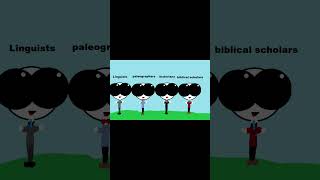 Has The Bible Been Mistranslated history christian animation funny education [upl. by Johannessen10]