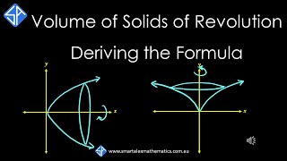 Volume of Solids of Revolution Part 1  Deriving Formula [upl. by Iramaj]