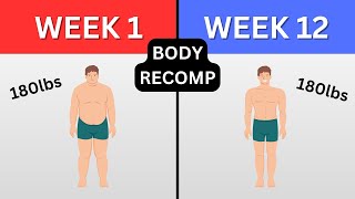 Build Muscle And Lose Fat At The Same Time Body Recomposition Explained [upl. by Dinin574]