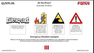 Fanvil PA3 Emergency Alert Feature [upl. by Solohcin419]