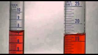 How to Read a Graduated Cylinder [upl. by Llertnac]