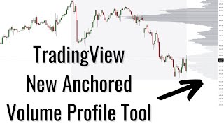 New TradingView Anchored Volume Profile Tool Guide amp Tips [upl. by Tadeas825]