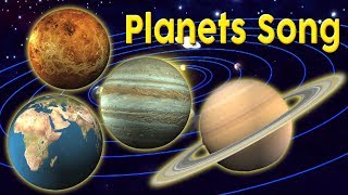 El Sistema Solar para Niños  aprender planetas canción en español  Planet Song [upl. by Donnie]