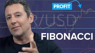 Fibonacci Retracement Trading Strategy Explained [upl. by Anor682]