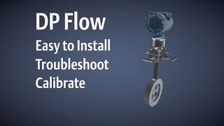 How Differential Pressure Flow Works [upl. by Anelyak]