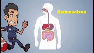 Ondansetron Zofran Drug Review [upl. by Orferd]