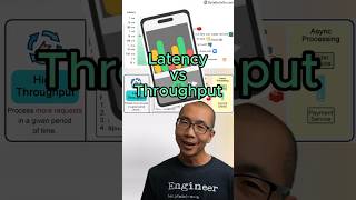 Latency vs Throughput Know the difference javascript python web coding programming [upl. by Ragse]