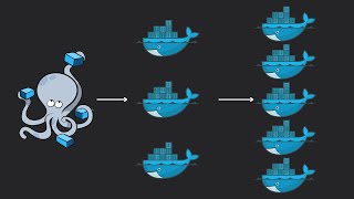 Scaling Services with Docker Compose [upl. by Eliott]