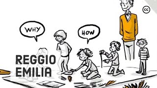 Reggio Emilia Education [upl. by Klarika]