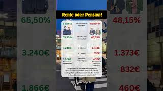 Altersvorsorge im Check Rente oder Pension 😵‍💫📉 [upl. by Ednil]