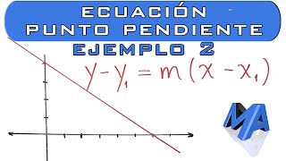 Ecuación punto pendiente  Ejemplo 2 [upl. by Slemmer881]