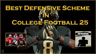 Best Defensive Formation in College Football 25 [upl. by Haliak]