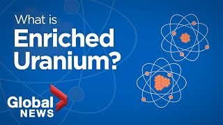 Enriched uranium explained [upl. by Llehsam931]