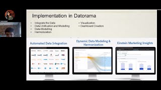 Datorama One Platform for Marketing Data Analytics [upl. by Anavi]