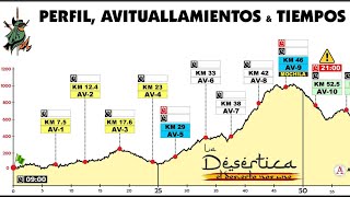 Análisis Material Desértica 2024 [upl. by Elehcin]