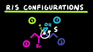 Determining Stereocenters R VS S Configuration [upl. by Mellie]