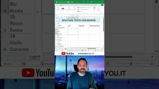 Dividi Testo con rientri excel exceltips exceltutorial exceltricks [upl. by Gabby990]